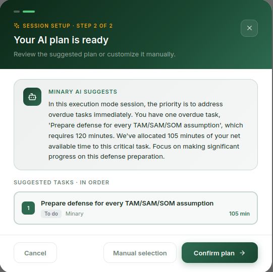 Your plan